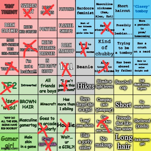 I'm a cis dude but why not | image tagged in the tomboy bingo | made w/ Imgflip meme maker