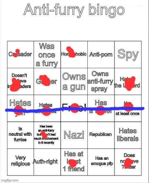 Bingo again | image tagged in anti-furry bingo,anti furry | made w/ Imgflip meme maker