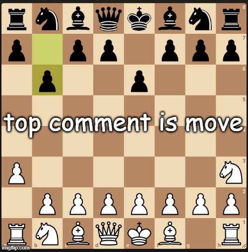 Nh3-b6 | top comment is move | made w/ Imgflip meme maker