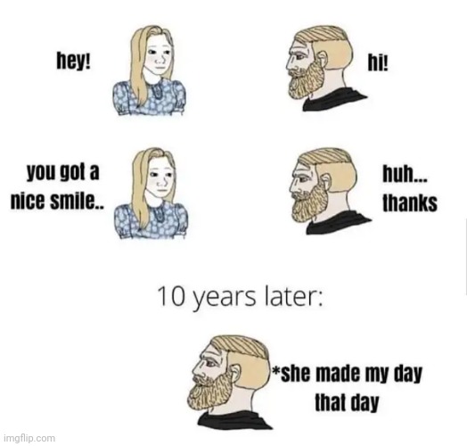 Men | made w/ Imgflip meme maker