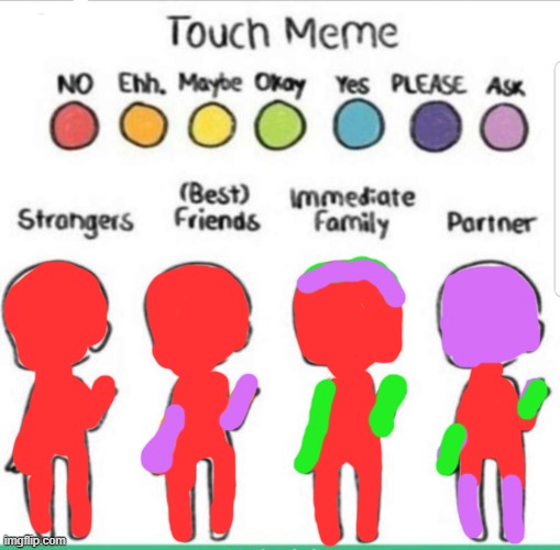 what? i dont like being touched by randoms, okay? it's weird. | image tagged in touch chart meme | made w/ Imgflip meme maker