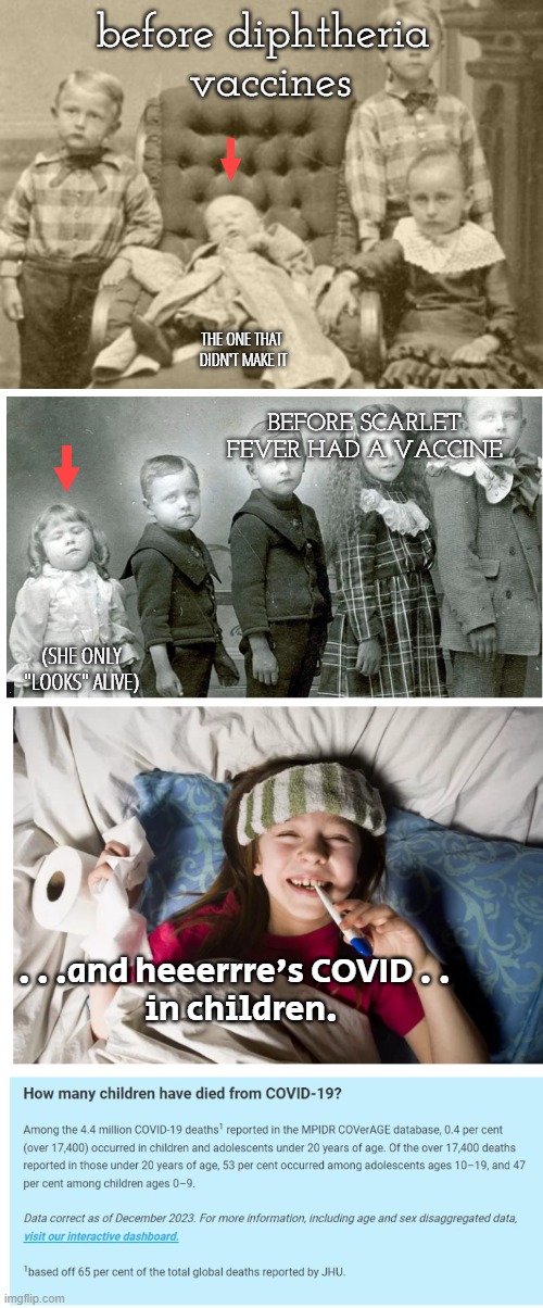 before diphtheria 
vaccines; THE ONE THAT
 DIDN'T MAKE IT; BEFORE SCARLET FEVER HAD A VACCINE; (SHE ONLY "LOOKS" ALIVE); . . .and heeerrre's COVID . .  
in children. | image tagged in memento mori,memento mori 2,anal glaucoma,covid statistics | made w/ Imgflip meme maker