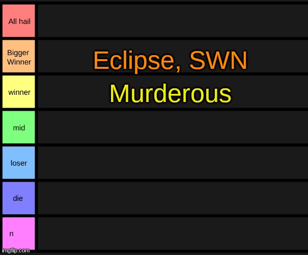 yoshi's tier list | Eclipse, SWN; Murderous | image tagged in yoshi's tier list | made w/ Imgflip meme maker