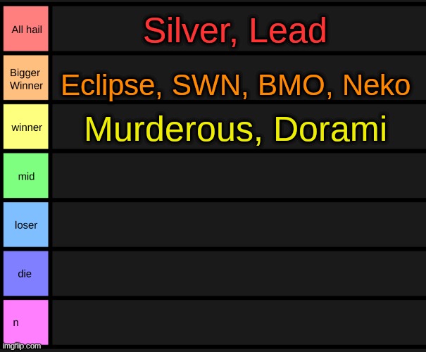 yoshi's tier list | Silver, Lead; Eclipse, SWN, BMO, Neko; Murderous, Dorami | image tagged in yoshi's tier list | made w/ Imgflip meme maker