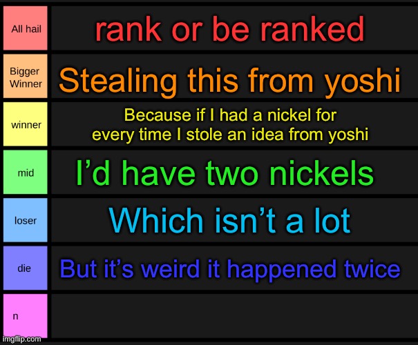 yoshi's tier list | rank or be ranked; Stealing this from yoshi; Because if I had a nickel for every time I stole an idea from yoshi; I’d have two nickels; Which isn’t a lot; But it’s weird it happened twice | image tagged in yoshi's tier list | made w/ Imgflip meme maker