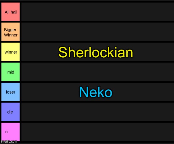 Having Neko blocked has really made me hate him less | Sherlockian; Neko | image tagged in yoshi's tier list | made w/ Imgflip meme maker
