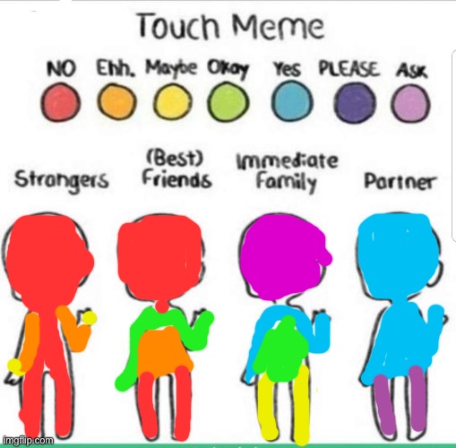 I don’t like people touching my legs (because why would they do it anyways?) | image tagged in touch chart meme,dont touch | made w/ Imgflip meme maker