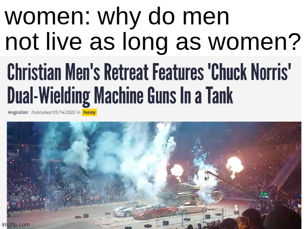 Women: why do men not live as long as women? | women: why do men not live as long as women? | image tagged in chuck norris | made w/ Imgflip meme maker