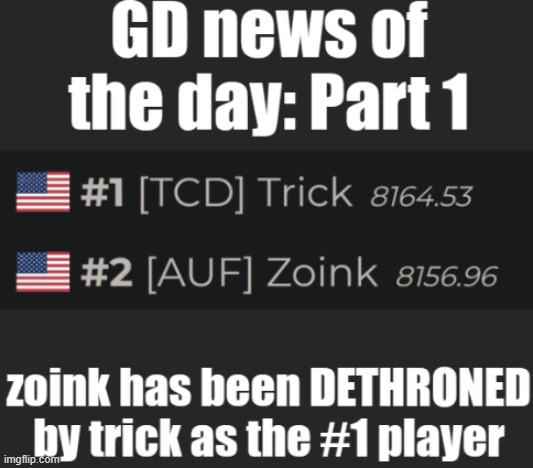 GG to Trick! | image tagged in news,geometry dash,oh wow are you actually reading these tags | made w/ Imgflip meme maker