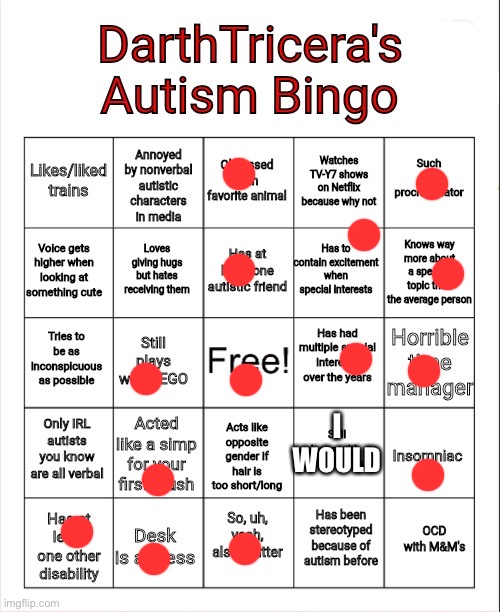 DarthTricera's Autism Bingo | I WOULD | image tagged in darthtricera's autism bingo | made w/ Imgflip meme maker