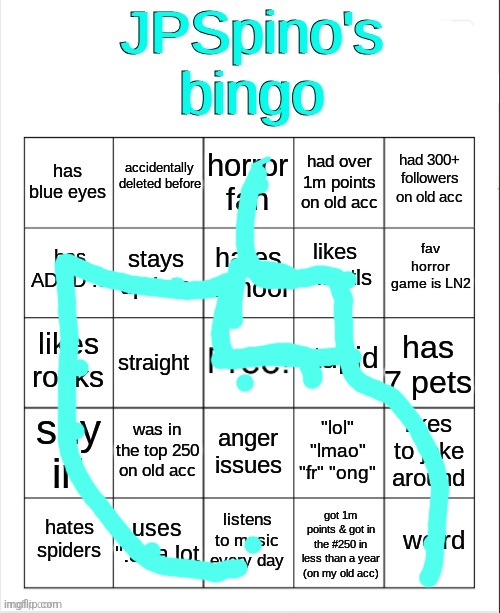 Yeah... | image tagged in jpspino's new bingo | made w/ Imgflip meme maker