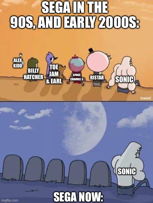 Sega needs to bring back there old titles | SEGA IN THE 90S, AND EARLY 2000S:; ALEX KIDD; TOE JAM & EARL; BILLY HATCHER; SONIC; RISTAR; SPACE CHANNEL 5; SONIC; SEGA NOW: | image tagged in regular show graves,sega,sonic the hedgehog,no platformer left behind,memes | made w/ Imgflip meme maker