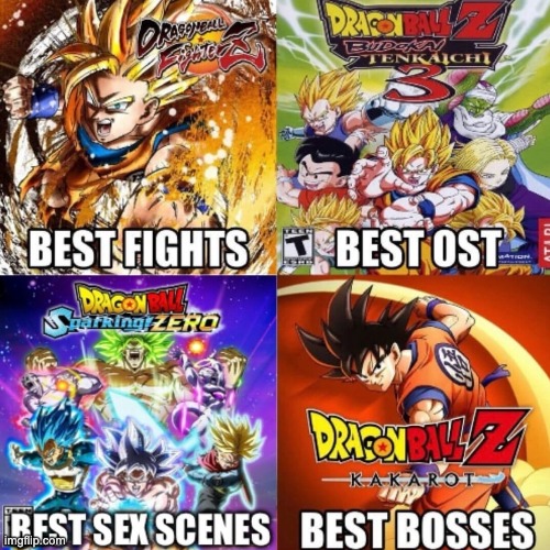 image tagged in video games,dbz meme | made w/ Imgflip meme maker