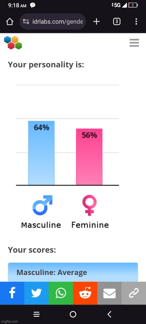 What? How tf do i have some feminism in me | made w/ Imgflip meme maker
