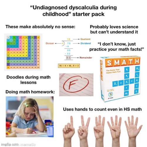 I never was able to learn algebra. | image tagged in math,unhelpful teacher,school days,learning,disability | made w/ Imgflip meme maker