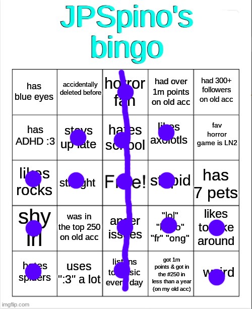 Me and JP have a lot in common | image tagged in jpspino's new bingo | made w/ Imgflip meme maker