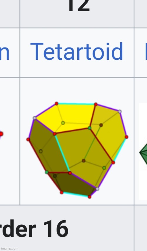 I'm Tetartoid | image tagged in shapes | made w/ Imgflip meme maker