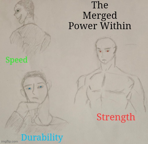 The Merged Power Within - Introduction Story(new bad guys yey)
!WARNING, A BIT GORY! | The Merged Power Within; Speed; Strength; Durability | made w/ Imgflip meme maker
