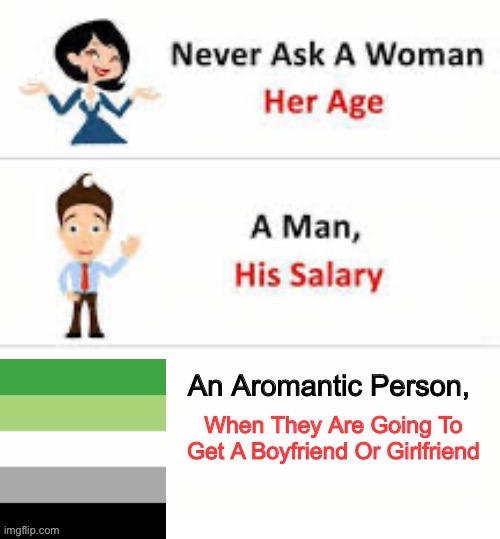 Never ask an aromantic person | image tagged in never ask a woman her age,lgbtq,aromantic | made w/ Imgflip meme maker