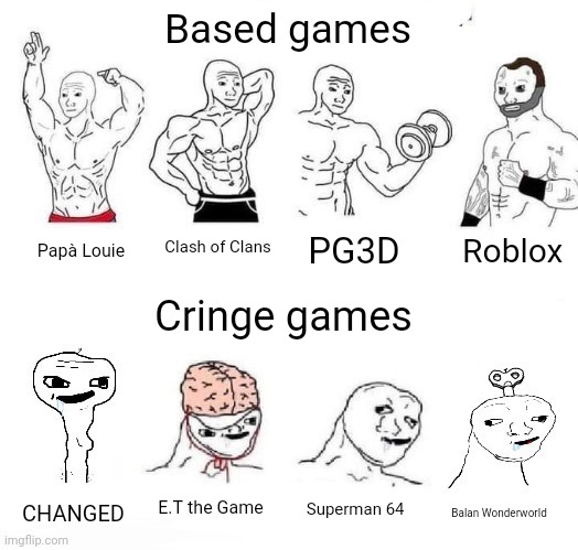 Based games vs cringe games | Based games; Roblox; Clash of Clans; PG3D; Papà Louie; Cringe games; E.T the Game; Superman 64; CHANGED; Balan Wonderworld | image tagged in x in the past vs x now | made w/ Imgflip meme maker