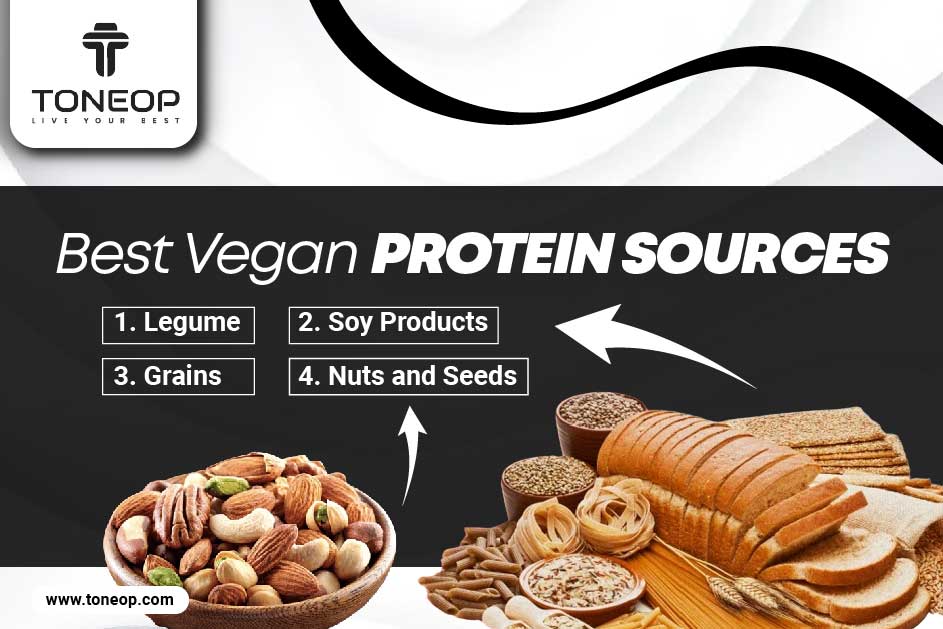 Best Vegan Protein Sources Blank Meme Template
