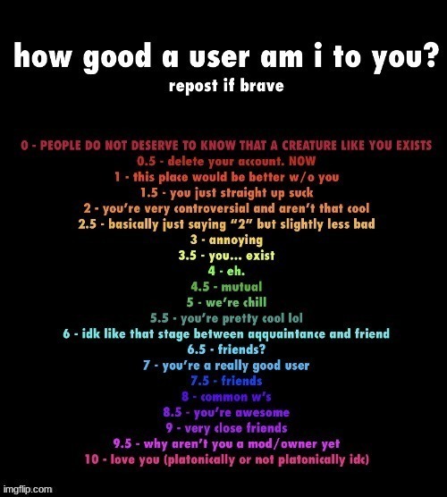 i think of myself as a 0 | image tagged in how good a user am i | made w/ Imgflip meme maker