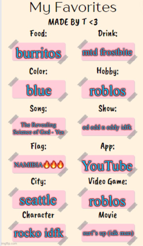 not sigma (change to my fav character, the guy who’s mouth dropped when the guy said egg) | mtd frostbite; burritos; roblos; blue; The Revealing Science of God - Yes; ed edd n eddy idfk; NAMIBIA🔥🔥🔥; YouTube; seattle; roblos; rocko idfk; surf’s up (idk man) | image tagged in my favorites made by t | made w/ Imgflip meme maker