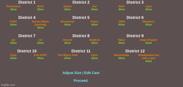 round 2 | made w/ Imgflip meme maker