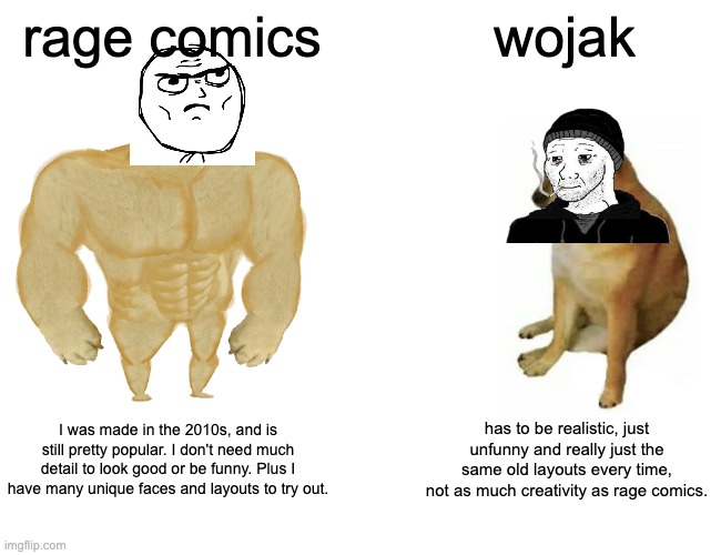 Buff Doge vs. Cheems Meme | rage comics; wojak; I was made in the 2010s, and is still pretty popular. I don't need much detail to look good or be funny. Plus I have many unique faces and layouts to try out. has to be realistic, just unfunny and really just the same old layouts every time, not as much creativity as rage comics. | image tagged in memes,buff doge vs cheems | made w/ Imgflip meme maker