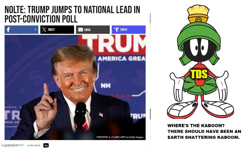 Marvin the Martian | TDS | made w/ Imgflip meme maker