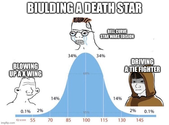 Bell Curve | BIULDING A DEATH STAR; BELL CURVE STAR WARS EDISION; DRIVING A TIE FIGHTER; BLOWING UP A X WING | image tagged in bell curve | made w/ Imgflip meme maker