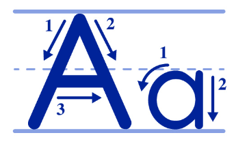mathseeds Blank Meme Template
