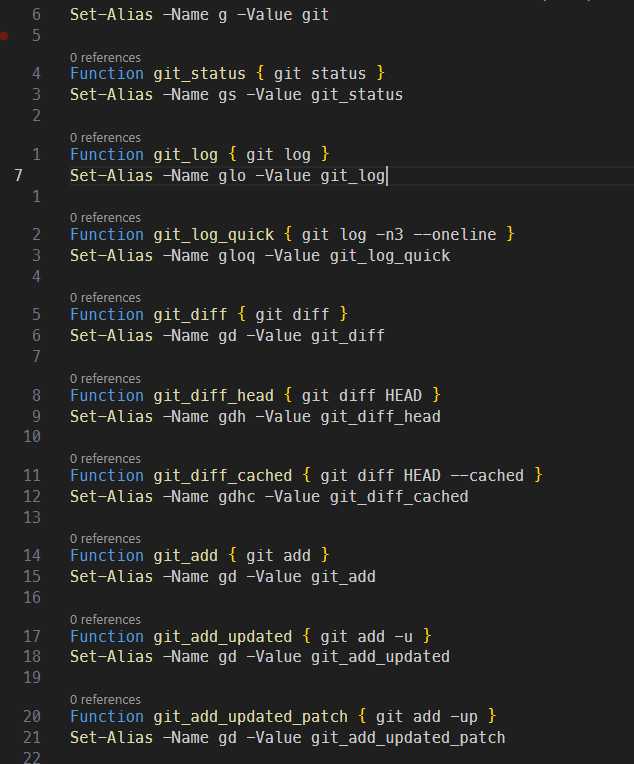 powershell_alias Blank Meme Template