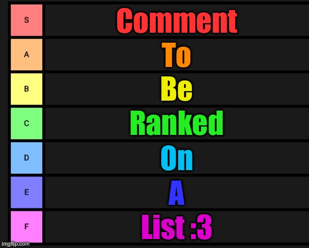 stealing neko’s idea because I’m unoriginal as hell | Comment; To; Be; Ranked; On; A; List :3 | made w/ Imgflip meme maker
