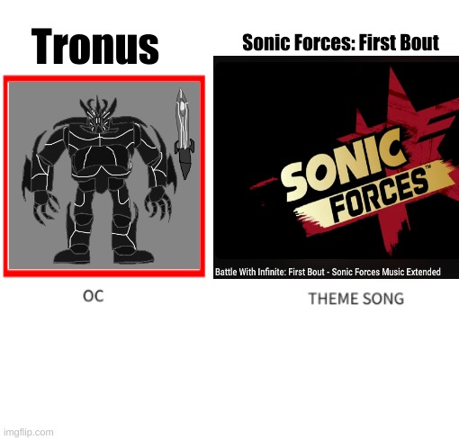 It fits well | Sonic Forces: First Bout; Tronus | image tagged in oc theme song | made w/ Imgflip meme maker