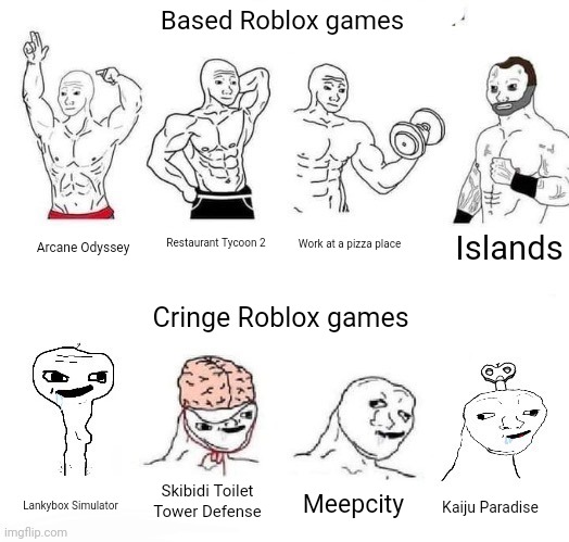 X in the Past vs. X Now | Based Roblox games; Islands; Restaurant Tycoon 2; Work at a pizza place; Arcane Odyssey; Cringe Roblox games; Skibidi Toilet Tower Defense; Meepcity; Lankybox Simulator; Kaiju Paradise | image tagged in x in the past vs x now | made w/ Imgflip meme maker
