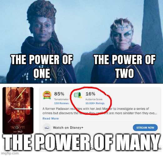 The Power of Many | THE POWER OF MANY | image tagged in star wars | made w/ Imgflip meme maker