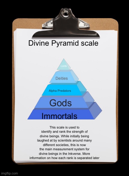 Idea I came up with | Divine Pyramid scale; This scale is used to identify and rank the strength of divine beings. While initially being laughed at by scientists around many different societies, this is now the main measurement system for divine beings in the Inkverse. More information on how each rank is separated later | image tagged in clipboard with paper | made w/ Imgflip meme maker