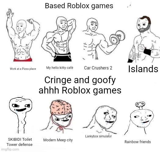 Do u all agree this? | Based Roblox games; Islands; Car Crushers 2; My hello kitty café; Work at a Pizza place; Cringe and goofy ahhh Roblox games; Lankybox simulator; Modern Meep city; SKIBIDI Toilet Tower defense; Rainbow friends | image tagged in x in the past vs x now,roblox | made w/ Imgflip meme maker