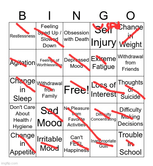 depression bingo 1 | image tagged in depression bingo 1 | made w/ Imgflip meme maker