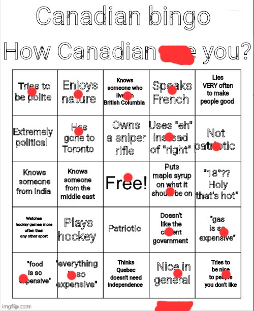 Those red smudges are supposed to make a line btw | image tagged in canadian,dive | made w/ Imgflip meme maker