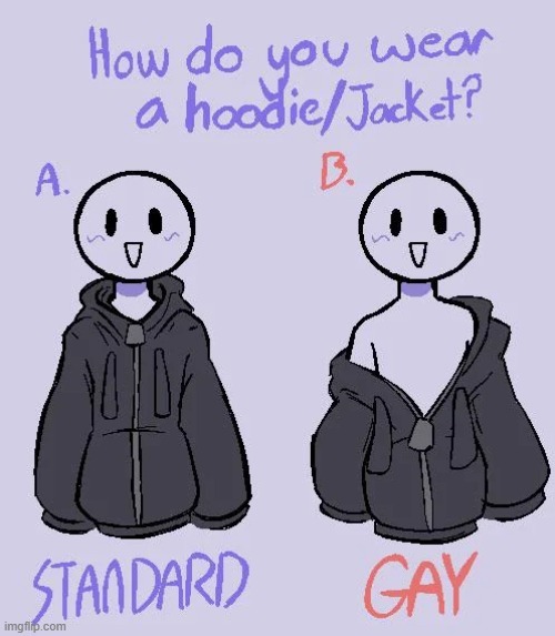 How do you wear a jacket Blank Meme Template