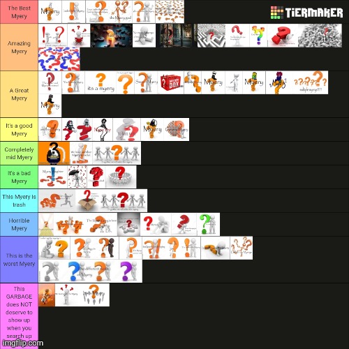 Myery rank | made w/ Imgflip meme maker