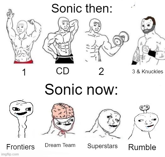 X in the Past vs. X Now | Sonic then:; 3 & Knuckles; CD; 2; 1; Sonic now:; Dream Team; Superstars; Frontiers; Rumble | image tagged in x in the past vs x now | made w/ Imgflip meme maker