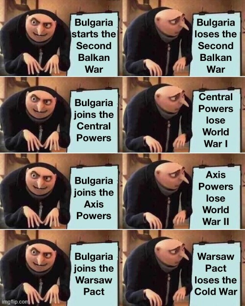 Bad Luck Bulgaria | image tagged in history memes | made w/ Imgflip meme maker