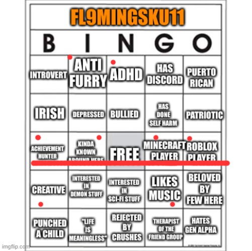 Fl9mingSku11 Bingo | image tagged in fl9mingsku11 bingo | made w/ Imgflip meme maker