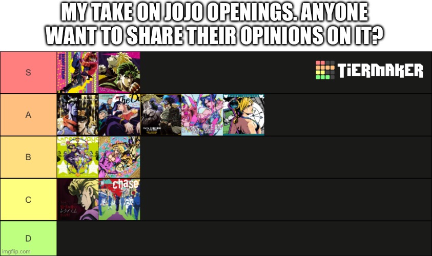 My JoJo opening tier list | MY TAKE ON JOJO OPENINGS. ANYONE WANT TO SHARE THEIR OPINIONS ON IT? | image tagged in jojo's bizarre adventure | made w/ Imgflip meme maker