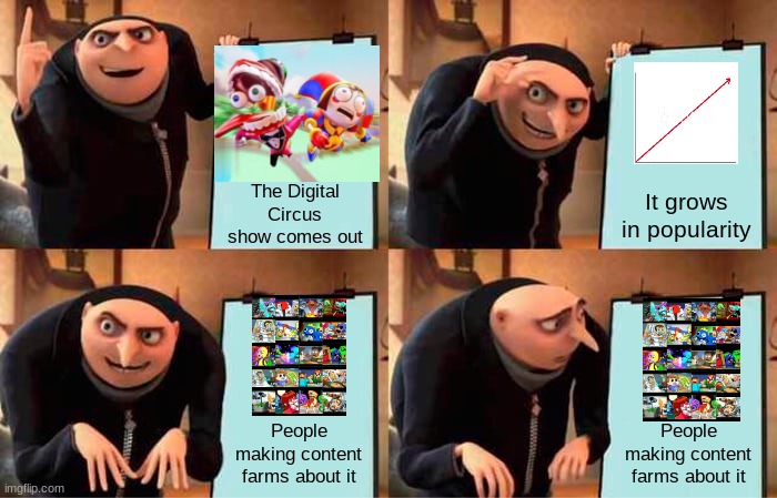 Gen Alpha | The Digital Circus show comes out; It grows in popularity; People making content farms about it; People making content farms about it | image tagged in memes,gru's plan | made w/ Imgflip meme maker