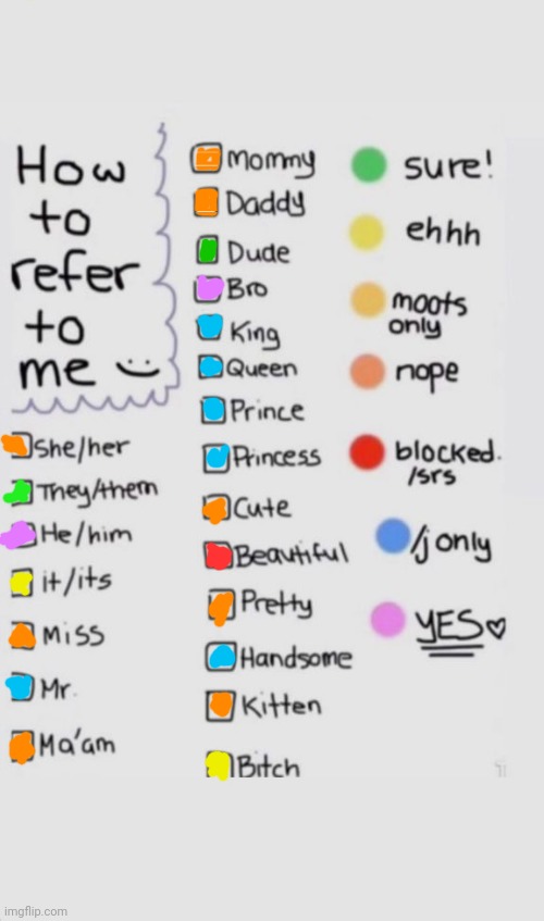 How To Refer To Me :) | made w/ Imgflip meme maker