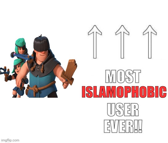 The most user ever | ISLAMOPHOBIC | image tagged in the most user ever | made w/ Imgflip meme maker